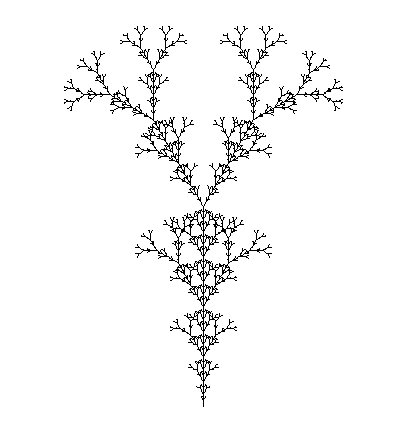 Árbol - N=7